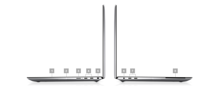 A view of the left side and right side of the Dell Precision 5470 laptop with the ports numbered for identification.