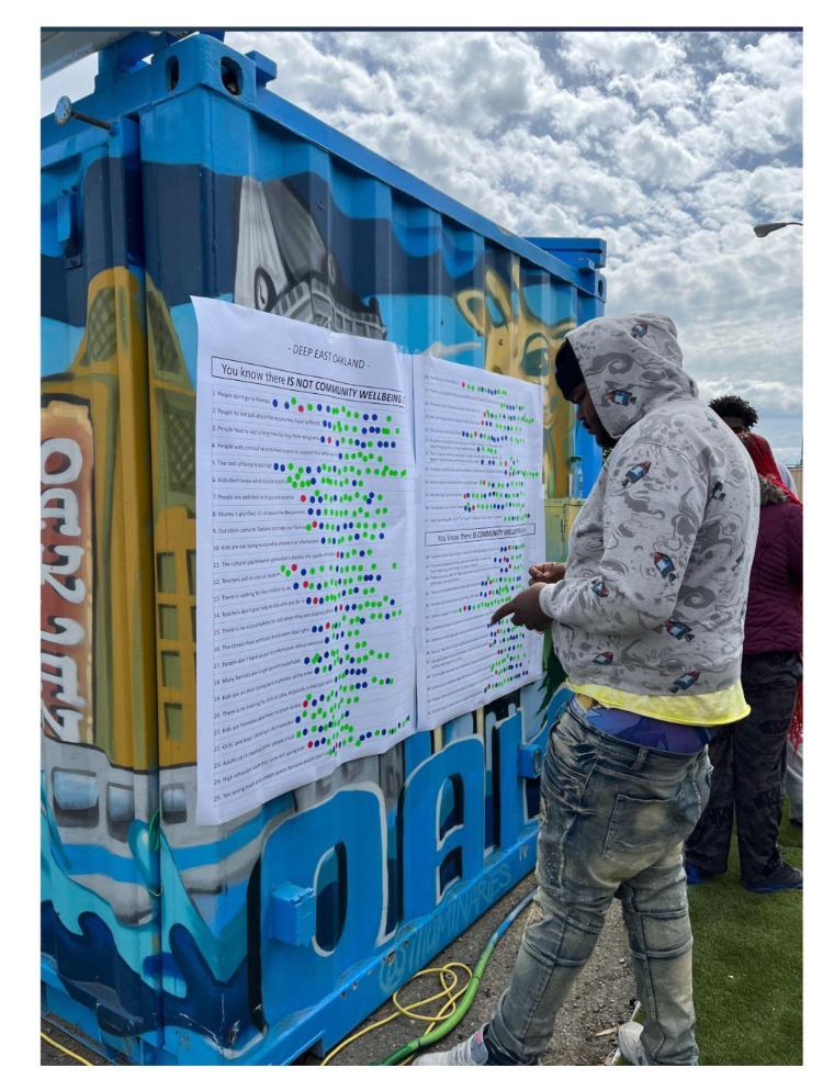 An Oakland resident reviews research data points.