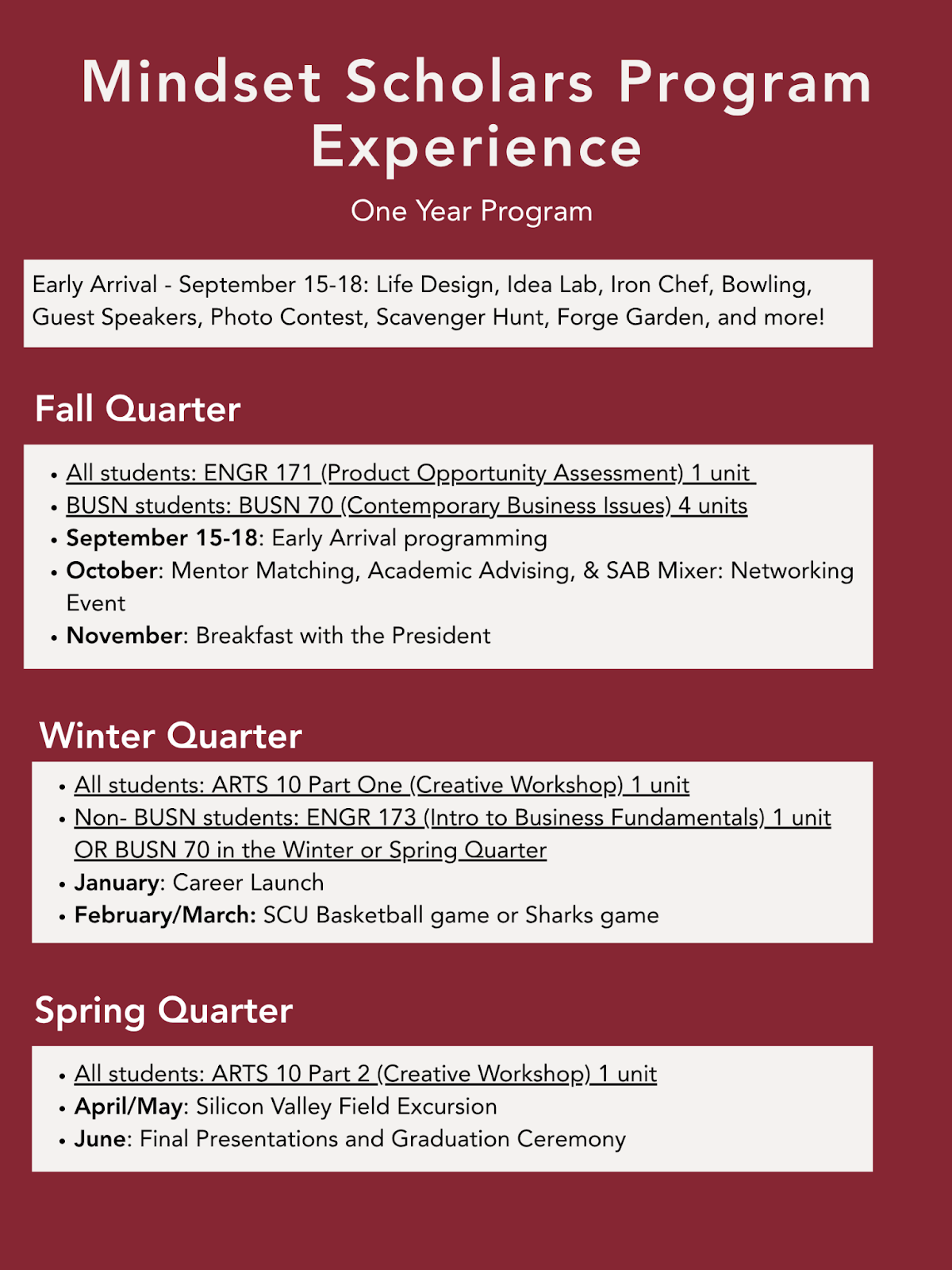 Mindset Scholars Programming