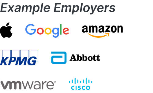 Example Employers: Apple, Google, Amazon, KPMG, Abbott, VMWare, Cisco