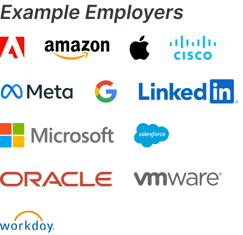 Example Employers: Adobe, Amazon, Apple, Cisco, Meta, Google, LinkedIn, Microsoft, Salesforce, Oracle, VMWare, Workday