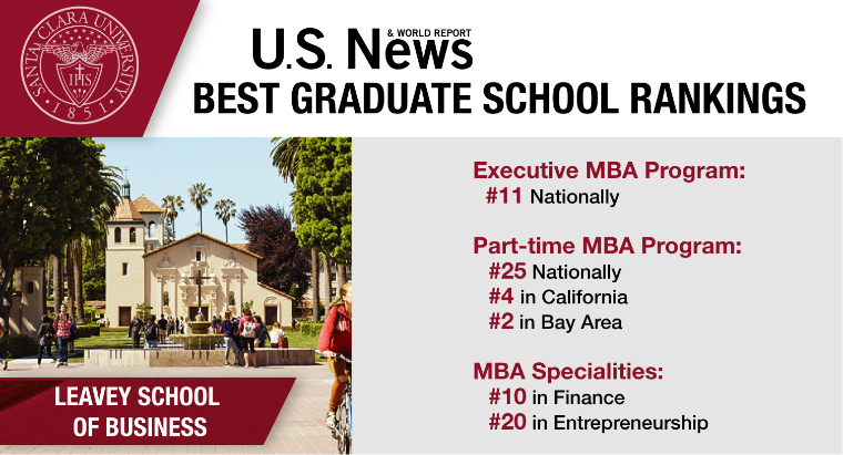 Best Business Schools In California (MBA) Ranked in 2021 : Current School  News