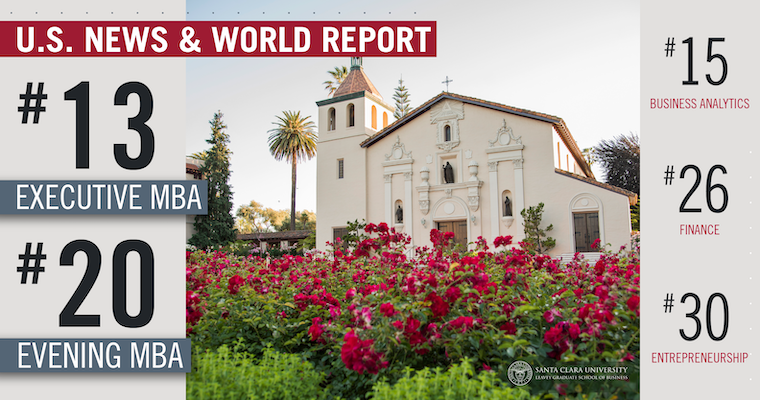 sukker Overdreven Glat U.S. News Ranks SCU in Top 20 for Evening and Executive MBA - Top Stories -  Leavey School of Business - SCU