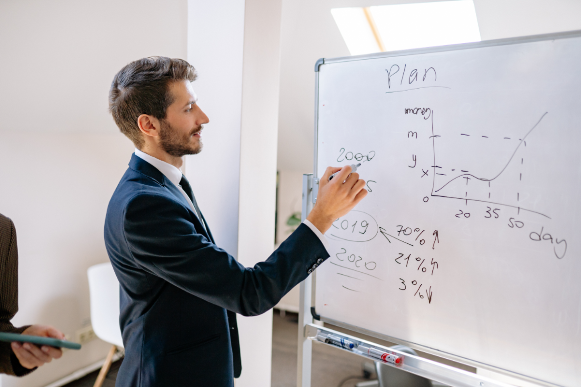 Man in a suit writing a financial plan with a rising graph and percentage figures on a whiteboard.