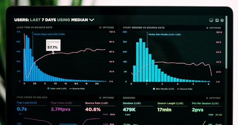 Graphs displaying web analytics on laptop screen