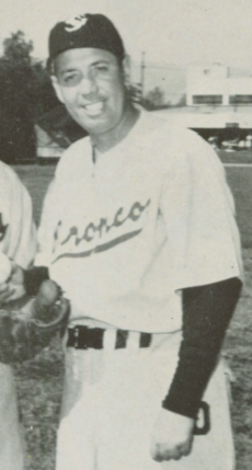 A man in a baseball uniform stands on a field. Text on the uniform reads Cleveland.