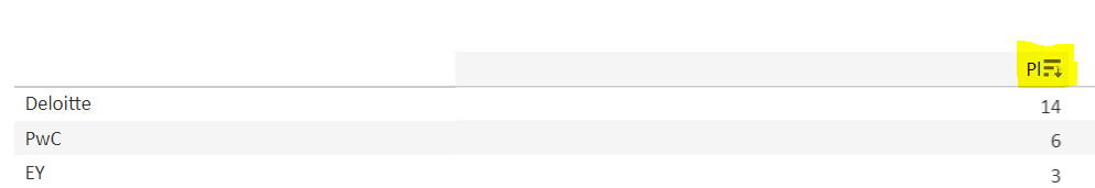 FDS_Filter data
