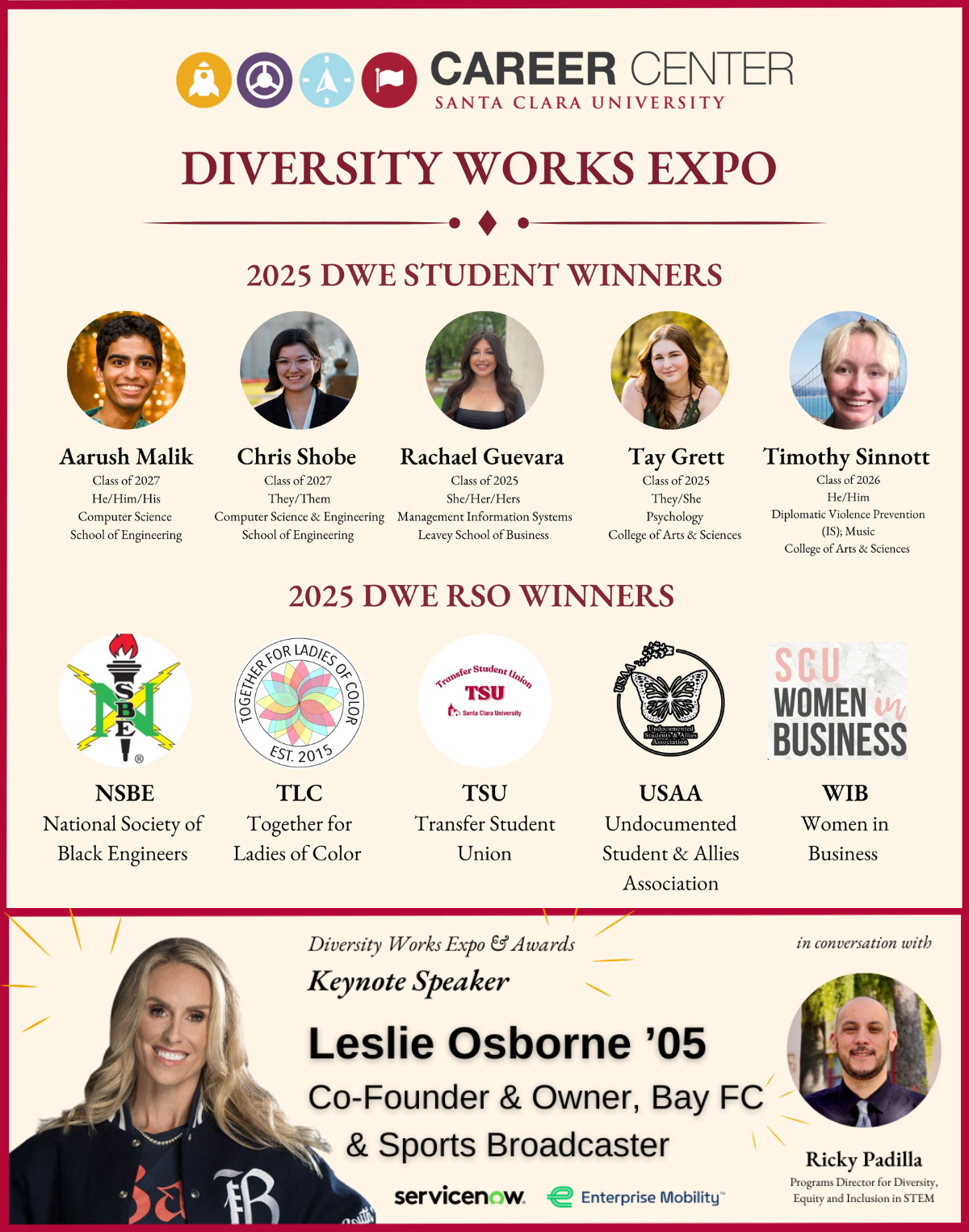 DWE combined award winners and Leslie Osborne