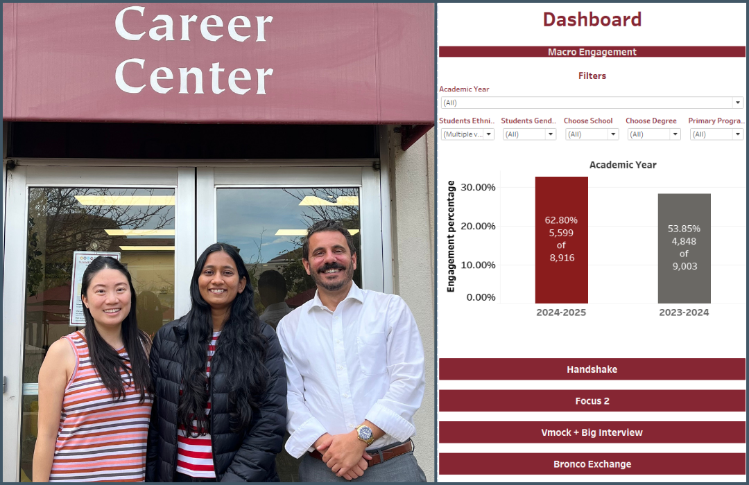 Dhruvi Internship Reflection