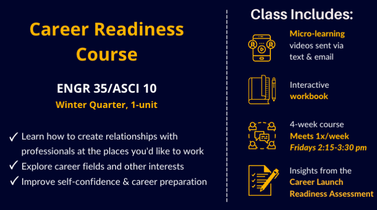 Career Readiness Course text, 0940-0945 timeslot, and course characteristics description.