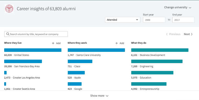 LinkedIn Alumni Tool Overview