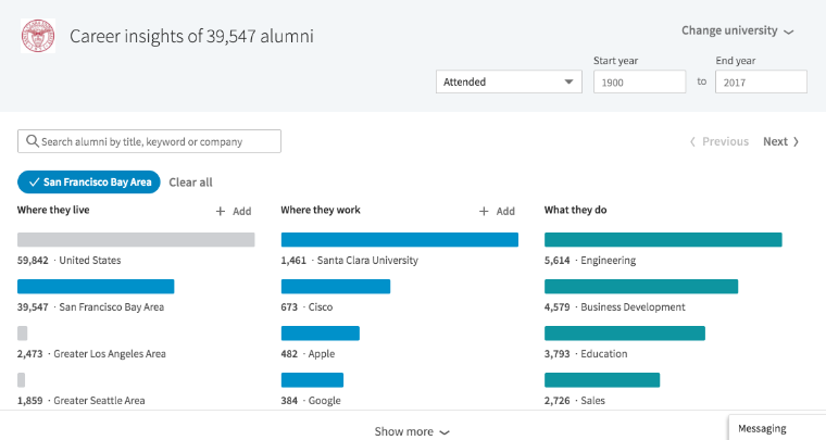 LinkedIn Alumni Tool SF Bay Area