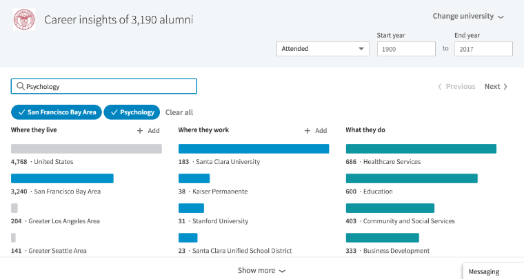 LinkedIn Alumni Tool SF Bay Area Psychology