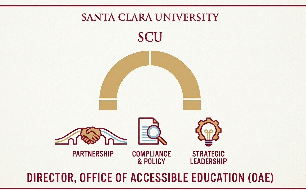 Director, Office of Accessible Education (OAE) 