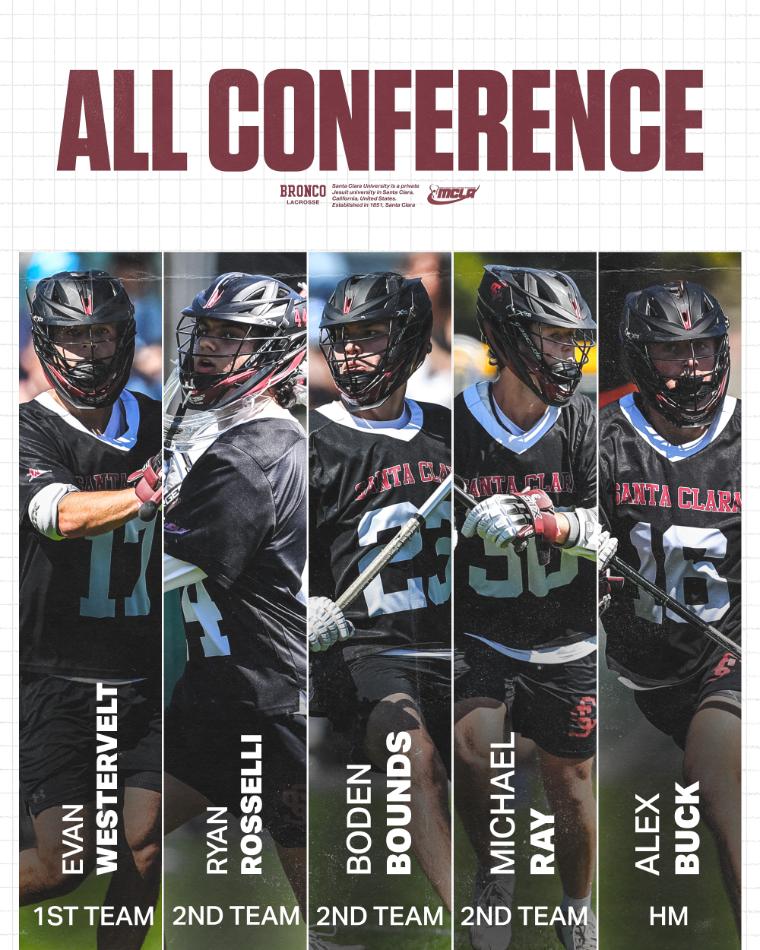 MLaxAllConferenceGraphic