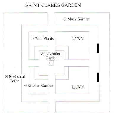 Saint Clare Garden Quadrants