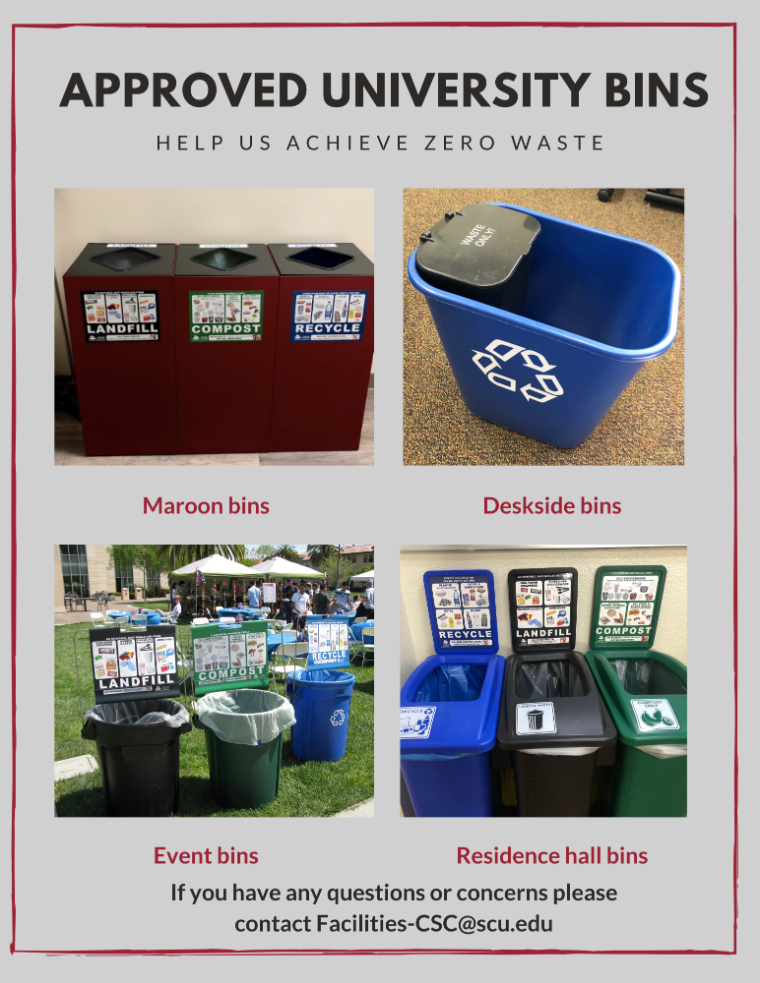 All-In-One  Zero Waste Box™ by TerraCycle - US