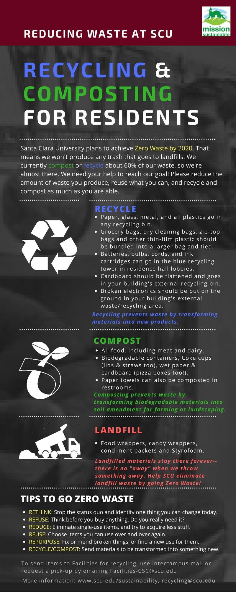 Waste Diversion in Residence Halls Sustainability at SCU Santa