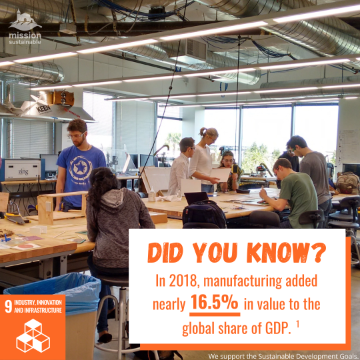 Maker Lab 