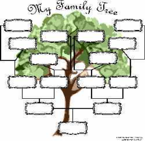 Hand-drawn family tree with blank spaces for names in front of a green tree. -  Link to file