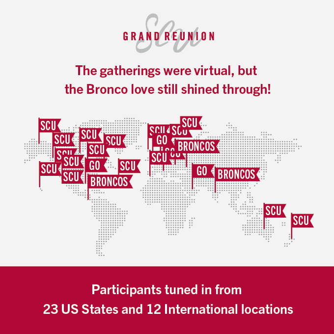 Virtual Grand Reunion 2020 Infographic