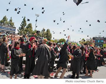 Recent grads throwing caps in the air.