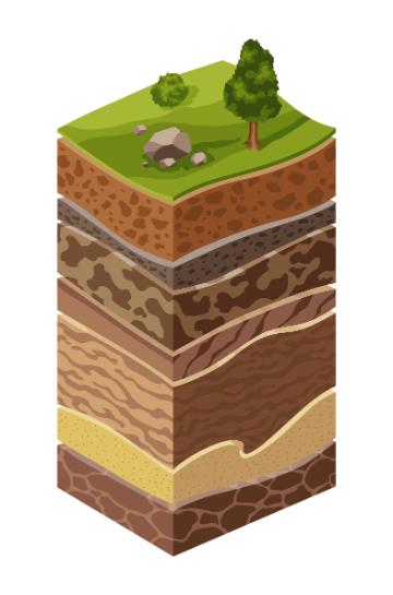 A drawn cross-section of soil below a grassy surface with a tree and bush.  The cross-section shows soil, sand, clay, loam, and gravel layers.
