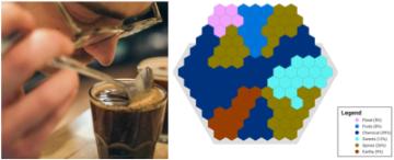 Data Visualization and Analysis Tools for Digitization of Smell and Taste