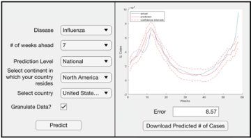 eVision: Machine Learning Tool for Influenza Forecasting
