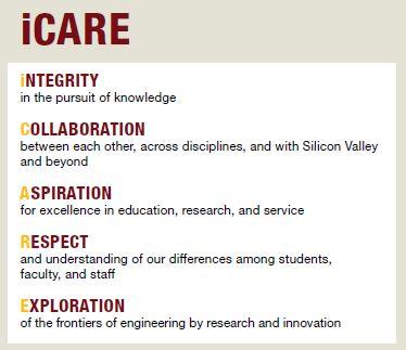 School of Engineering iCARE Values