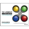 The Four Lenses of Innovation- A Power Tool for Creative Thinking