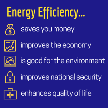 5 reasons to care about energy efficiency