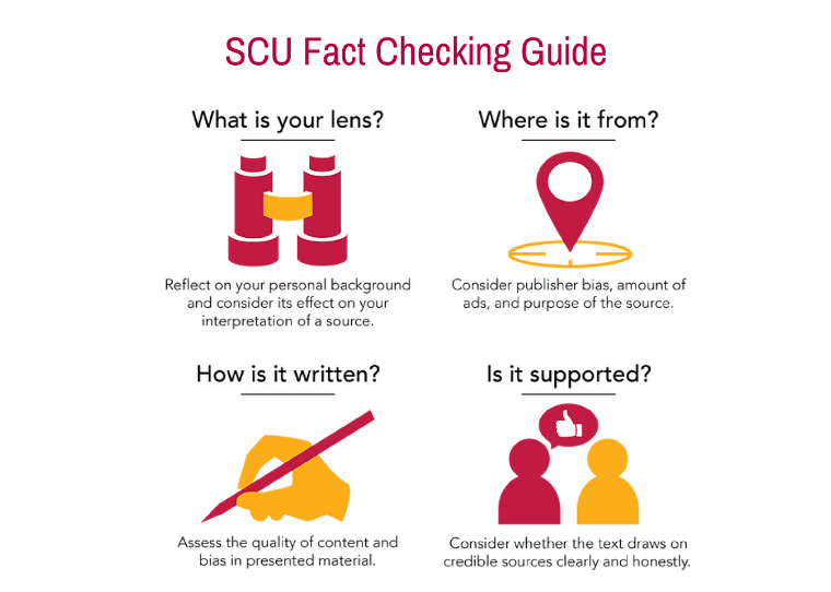 Librarian Nicole Branch worked with students to create this fact-checking infographic and online guide